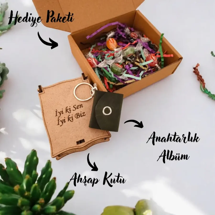 paket detayı